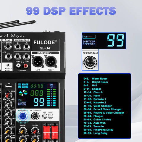 Close-up of 4 Channel Audio Mixer With Dual Wireless Microphone System 99 DSP Effects Pro DJ Console for recording features.