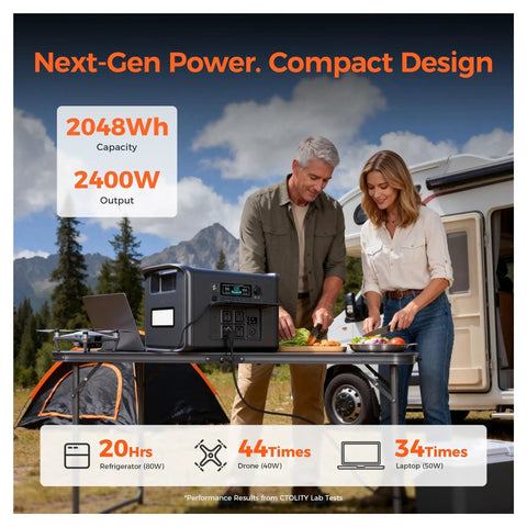 Hella Reliable Portable Solar Power Station 2400W 2048Wh next-gen design used by couple outdoors during camping.