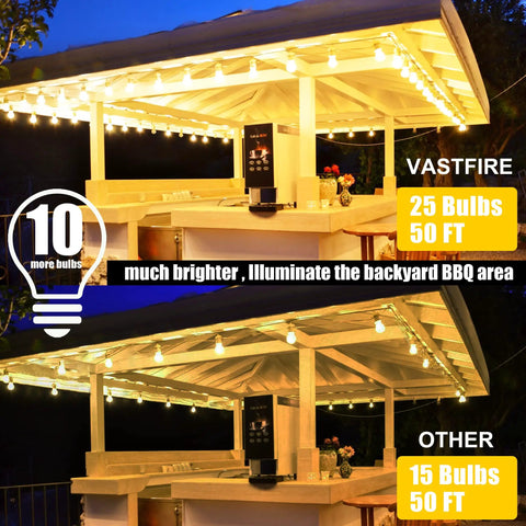Outdoor gazebo lit by 100-Foot Outdoor String Lights With 54 Shatterproof Edison S14 Bulbs, Dimmable Remote Control.
