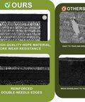 Comparison of 10 By 20 Ft Shade Cloth With 55 Percent Shade For Garden Plants Backyard Greenhouse And Patio With Grommets Sun Shade Net Mesh Tarp, showing reinforced edges vs weak alternatives.