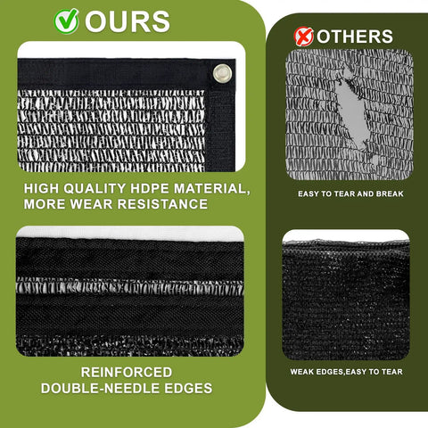 Comparison of 10 By 20 Ft Shade Cloth With 55 Percent Shade For Garden Plants Backyard Greenhouse And Patio With Grommets Sun Shade Net Mesh Tarp, showing reinforced edges vs weak alternatives.