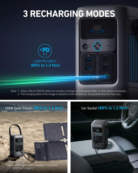 192Wh Portable Power Station With LiFePO4 Battery, 200W Solar Generator demonstrating 3 recharging modes with solar and car socket