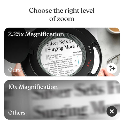 Comparison of 2.25x magnification and 10x magnification with Hands Free Magnifying Floor Lamp With Dimmable LED Light, 5 Diopter Lens, Six Wheel Rolling Stand, Perfect For Facials And Lashes, Crafts, Sewing And DIY Projects