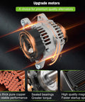 Alternator Replacement For Hyundai Sonata 2006 2010 And Kia Forte 2010 2013 Forte Koup Forte5 Magentis Rondo 12V 110Amp CW Pulley