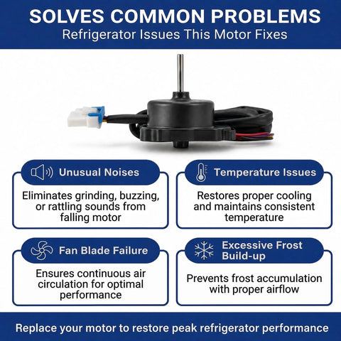 Upgraded 4-Pin Refrigerator Condenser Fan Motor 12VDC 1A Replacement, 2200RPM Cooling Fan displayed against solution features