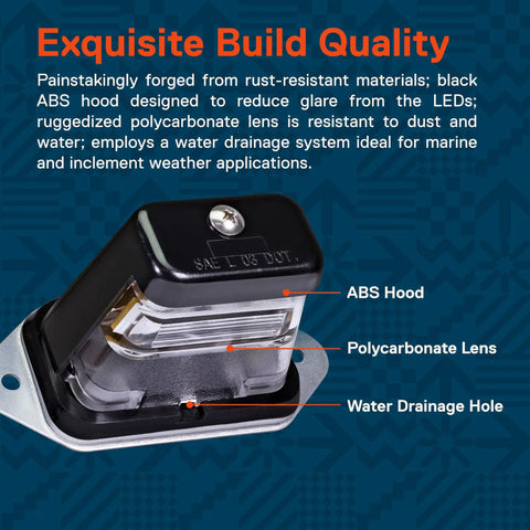 Beefed Up Black LED License Plate Light For Boats And Trailers RVs And More Surface Mount Submersible Tag Lamp Waterproof 12V DC DOT FMVSS 108 SAE L Universal Plate Light For Cars Trucks Flat Beds And Utility Vehicles showing ABS hood and polycarbonate lens with water drainage hole.