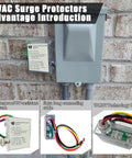 Whole House HVAC Surge Protector With TPMOV Tech, watertight enclosure, lightning protection, triple modes L G, L L, L N, 120/240 VAC