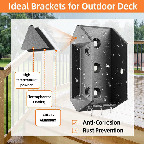 40 Pack Aluminum Deck Railing Brackets Connectors For Fence And Stair Handrails Actual 1.5x3.5 Inch 2x4 Size Heavy Duty Weatherproof