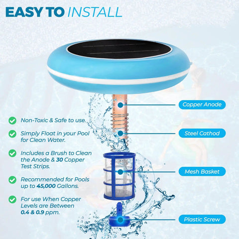 Sun Powered Pool Ionizer with latest solar tech, transparent view showing copper anode, steel cathode, mesh basket, and plastic screw.