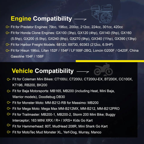 Engine and vehicle compatibility chart for mini bikes, compatible with Predator, Honda, Coleman, Baja Warrior, and Massimo models