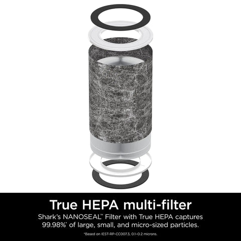 Replacement Filter For HP200 Series Air Purifiers With True HEPA Anti Allergen Filtration Odor Guard And VOC Protection Easy Install