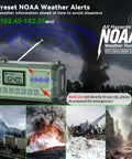 Grab And Go Weather Radio With AM FM NOAA Alerts Hand Crank Emergency Power featured with stormy weather background.