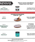 Steps for using Minwax Design Series Color Wash, including Color Wash Transparent Layering Finish White Wash Pickling Stain For Wood Water Based Dries In About 1 Hour Easy Cleanup With Soap And Water Over Oil Or Stains Natural Look With Dope Depth And Character 1 Quart.