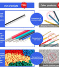Comparison of wire features and materials, showing peeled tin plated copper wire and eco-friendly materials versus inferior options.