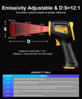 Diagram of Infrared Thermometer Gun With Digital Laser Readout For Cooking And Grilling Fast Accurate Temperature Measurement For Pizza Ovens Grills And Engines Adjustable Emissivity And Max Min Readings From -58F To 932F showcasing emissivity table and distance to spot size ratio.