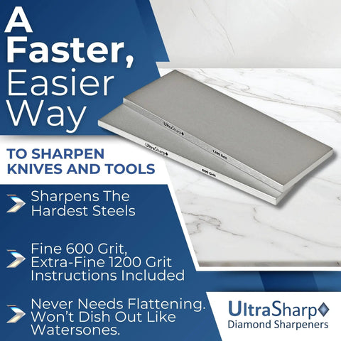 Diamond Sharpening Stone Set With Fine And Extra Fine Grits 600 And 1200 For Knives And Tools Including Ceramic Knives 8 By 3 Inches Easy To Use With Precision Flatness Guaranteed No Brainer Value displayed on blue background with product benefits highlighted.