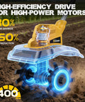 Beast Cordless Tiller Cultivator With 800W Motor And 400RPM highlights power and efficiency on soil