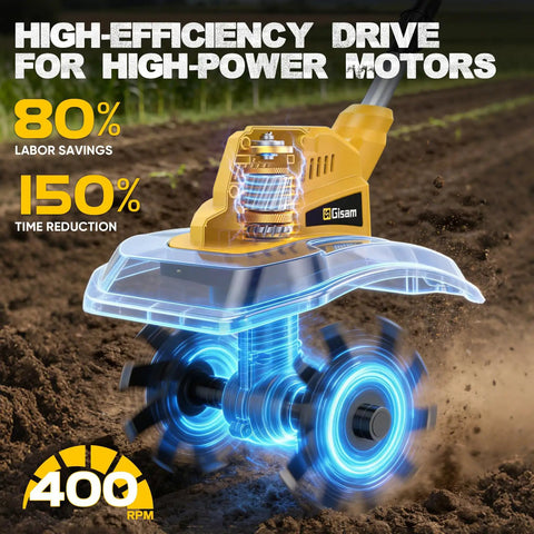 Beast Cordless Tiller Cultivator With 800W Motor And 400RPM highlights power and efficiency on soil