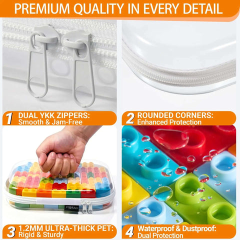 No Stress Clear Hard Shell Zipper Cases and Travel Organizers With Premium Rigid Body close-up of dual zippers and waterproof material.