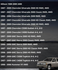 Compatibility list for Duramax Chevy Allison Transmission Wiring Harness with 2006-2014 Silverado, Sierra and Hummer models