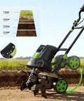 Beast Garden Tiller For Big Beds 1800W Corded Cultivator with 24 steel tines shown in action on a large bed with gear options displayed.