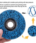 Hand holding blue silicon carbide strip disc with grit details, part of Blue Silicon Carbide Strip Discs Set of 5 for Paint Removal and Rust Cleanup.