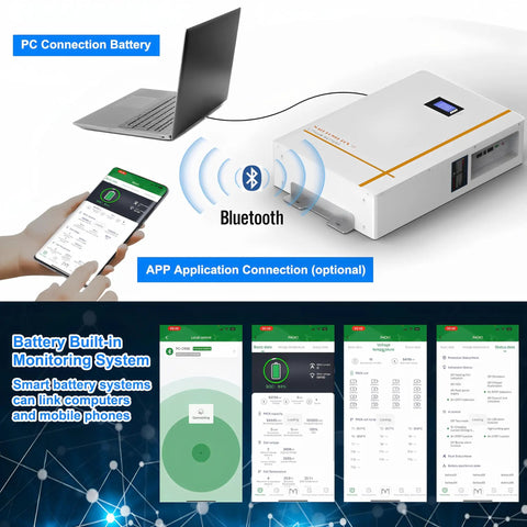 Built Tough 51.2V 100Ah LiFePO4 Lithium Battery connecting to PC and mobile app via Bluetooth for monitoring system.