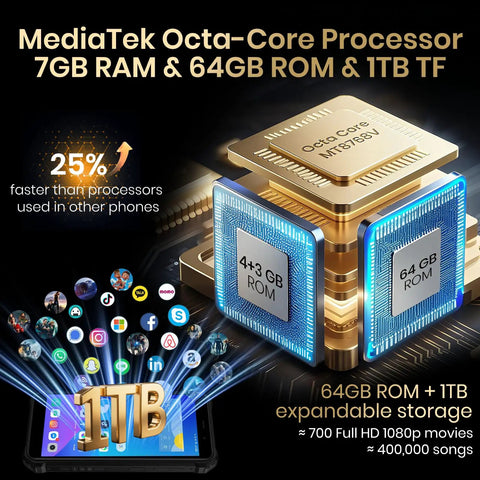 Built Tough Unlocked Smartphone With Hella Loud Speaker showcasing MediaTek Octa-Core processor, 7GB RAM, 64GB ROM, 1TB expandability.