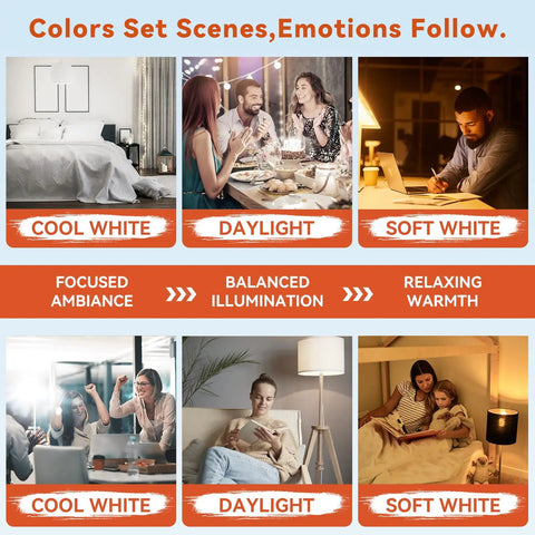 Image showing scenarios for Dope Rechargeable Light Bulbs With Remote, 3 Color Modes: cool white, daylight, soft white for ambiance.