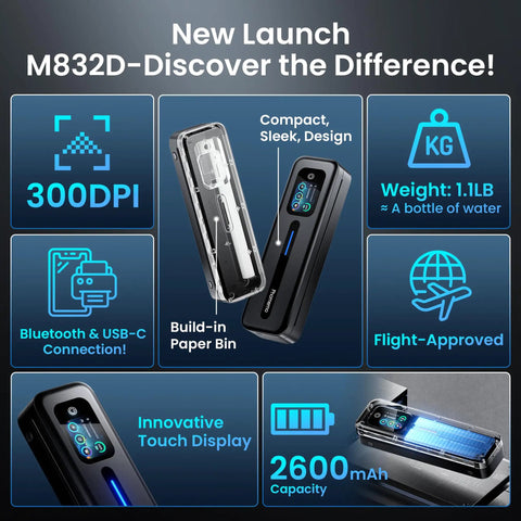Image showcasing the Upgraded Portable Wireless Printer With Touchscreen, Bluetooth Thermal Inkless M832D features and compact design.