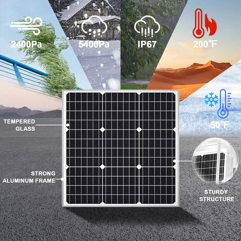 50W 12V Solar Panel Kit Waterproof Battery Trickle Charger Maintainer for Boat Car RV Motorcycle with weatherproof features.