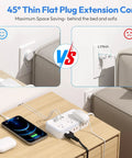 15 Ft Extension Cord With Flat Plug 6 Outlet Power Strip With 4 USB Ports 2 USB C Indoor Use For Home Office Dorms Long Cord Reaches Distant Outlets 45 Degree Plug Keeps Bottom Receptacles Free beside sofa and desk