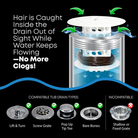 Diagram showing Inside Drain Tub Strainer And Hair Catcher For Bathtubs, Fits Standard 1.4 To 1.75 Inch Drains, Easy Clean design.