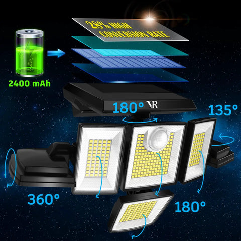 Diagram showing Solar Motion Sensor Flood Lights Outdoor With Six Heads 496 LEDs 3500 Lumen Cool White 360 Degree Illumination