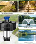 Beefed-Up 15000 GPH Pond Fountain Aerator with Timer 110V 750W, showing dual spray patterns in diverse water applications