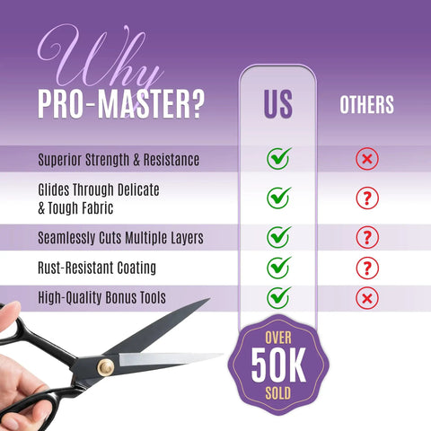 Ultra Sharp 9 Inch Fabric Scissors For Heavy Duty Cutting, Tough As Nails Fabric Shears That Deliver Smooth, Precise Cuts On All Fabrics And Leather, Perfect For Tailors, Dressmakers, Crafters, And Artists.