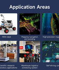 Collage of application areas for 16 Line LiDAR Sensor WLR-720-HN 120m TOF with robots, mapping, and self-driving systems