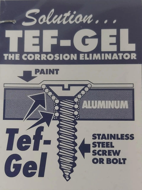 Diagram of Tef-Gel corrosion eliminator showing application on stainless steel screw in aluminum with labeled arrows and instructions.