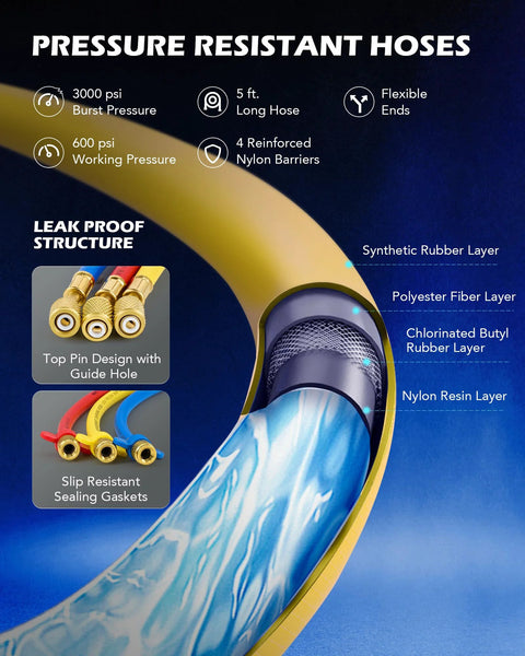 Orion Motor Tech AC vacuum pump and gauge kit; close-up of three color-coded hoses with brass fittings.