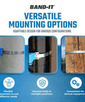 CP1699 Center Punch Clamp versatile mounting options on various surfaces for quick field fixes, shown in different configurations.