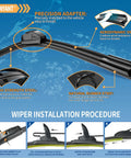 WENYANT wiper installation guide showcasing heavy-duty 22 inch front wiper blades for Ford F150 and Dodge Ram 1500 2500 3500.