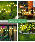Two Pack Solar Firefly Lights For Outdoors Waterproof Garden Pathway Yard Patio Decor Swaying In The Wind LED Landscape Accent Lighting For Romantic Night Vibe