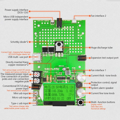 Beefy Electronic Load Tester USB Power Test Rig 150W 200V 20A Resistor Load Adjustable Constant Current Battery Capacity Discharger Module Intelligent Discharge Safe Startup And Warning Features PCB with LCD and knobs