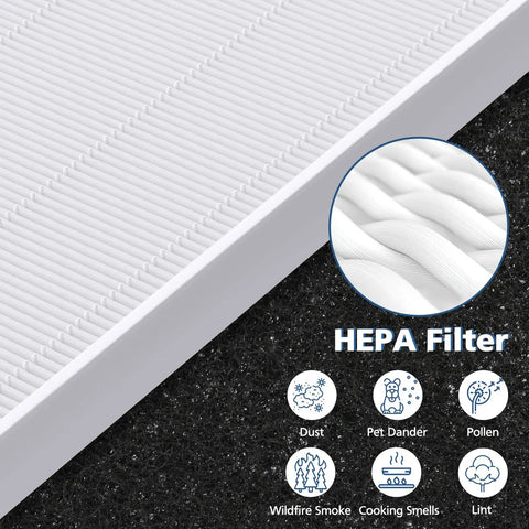 C545 HEPA Replacement Filter S showing filter details and uses for dust, pet dander, pollen, smoke, cooking smells, and lint.