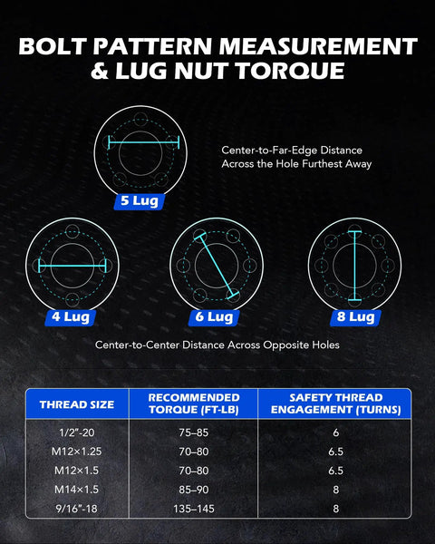 Bolt patterns and lug nut torque chart for 4x4 Wheel Spacers For Golf Carts Set Of 4, 2 Inch Spacers Compatible With EZGO Club Car ATVs.