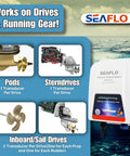 Ultrasonic Hull Defense System With 200 Sq Ft Coverage Per Transducer Prevents Barnacles And Algae Growth Fully Automated All Day Protection Submersible IP68 Boat Hull Shield Includes Transducer And Control Unit 4 Year Warranty installed on boat drives and running gear