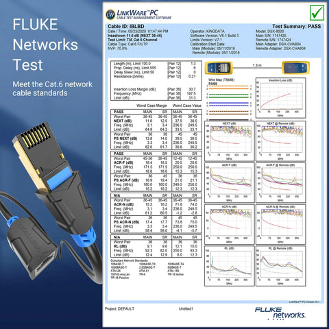 Cat6 Ethernet Extension Cable 10ft 3m Shielded SSTP Patch Cable RJ45 Male To Female Network Cable testing results shown.