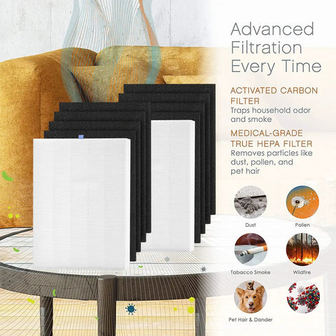 HEPA Replacement Filters For C545 Air Purifier With Activated Carbon True HEPA Filtration Pack Value Pack Compatible With C545 Models