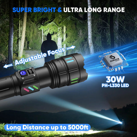 Beast Mode Rechargeable LED Flashlight 100000 Lumens Ultra Long Range 5000 Feet USB C Three Modes Super Bright Toro.