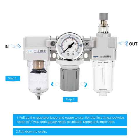 Front view of One Quarter Inch NPT Air Filter Regulator Lubricator FRL Combo with water oil trap separator, showing 0-150 psi gauge.